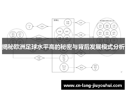 揭秘欧洲足球水平高的秘密与背后发展模式分析