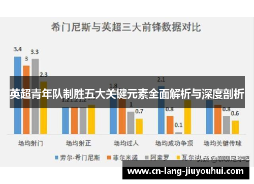 英超青年队制胜五大关键元素全面解析与深度剖析