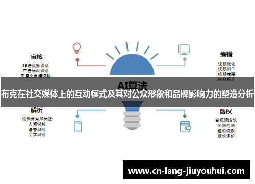 布克在社交媒体上的互动模式及其对公众形象和品牌影响力的塑造分析