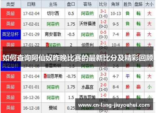 如何查询阿仙奴昨晚比赛的最新比分及精彩回顾