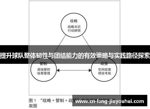 提升球队整体韧性与团结能力的有效策略与实践路径探索 提升球队整体韧性与团结能力的有效策略与实践路径探索