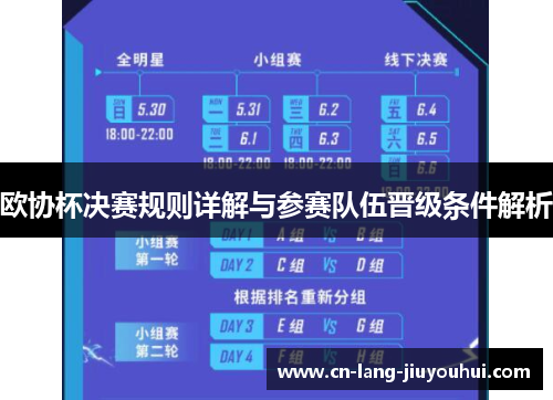 欧协杯决赛规则详解与参赛队伍晋级条件解析 欧协杯决赛规则详解与参赛队伍晋级条件解析