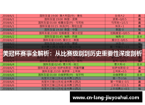 美冠杯赛事全解析：从比赛级别到历史重要性深度剖析