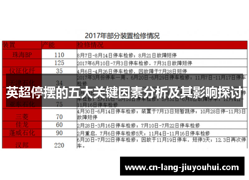 英超停摆的五大关键因素分析及其影响探讨 英超停摆的五大关键因素分析及其影响探讨