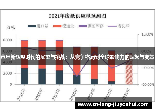意甲新辉煌时代的展望与挑战：从竞争格局到全球影响力的崛起与变革