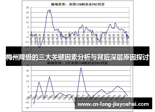 梅州降级的三大关键因素分析与背后深层原因探讨