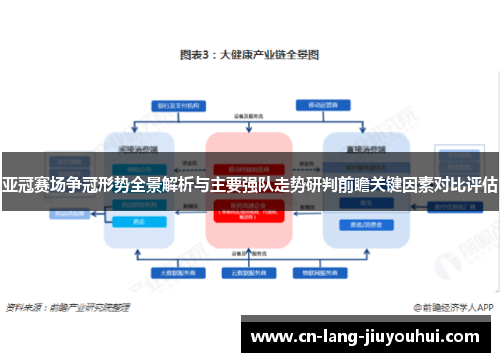 亚冠赛场争冠形势全景解析与主要强队走势研判前瞻关键因素对比评估