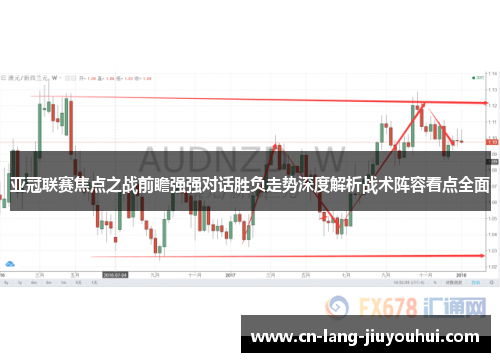 亚冠联赛焦点之战前瞻强强对话胜负走势深度解析战术阵容看点全面