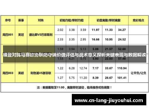 福登对阵马赛欧协联防守端价值评估与战术意义探析关键表现与数据解读