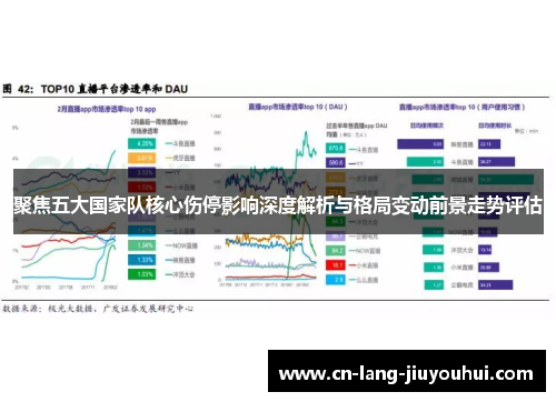 聚焦五大国家队核心伤停影响深度解析与格局变动前景走势评估