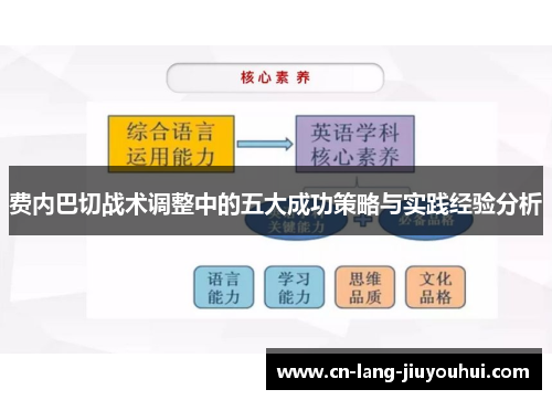 费内巴切战术调整中的五大成功策略与实践经验分析